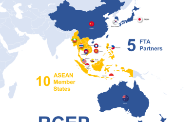 Regional Comprehensive Economic Partnership (RCEP) Infographic